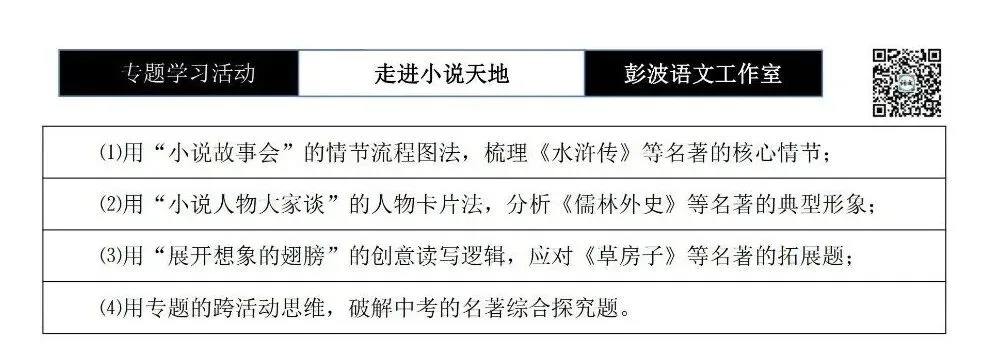 【中考语言专项-专题学习活动】-九年级上-10走进小说天地-知识手册(2元) 第20张 【中考语言专项-专题学习活动】-九年级上-10走进小说天地-知识手册(2元) 第20张