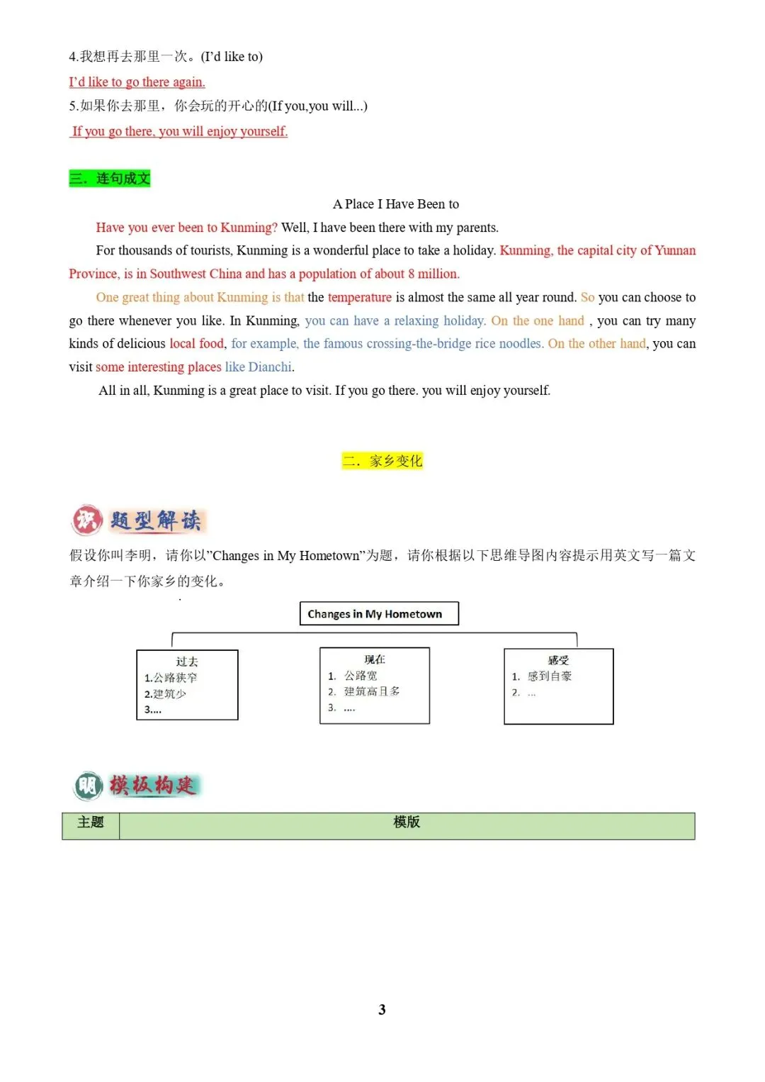 中考英语复习 | 专题03 书面表达之记叙文(旅行游记、家乡变化、中国传统文化介绍)(答题模板)(解析版) 第3张