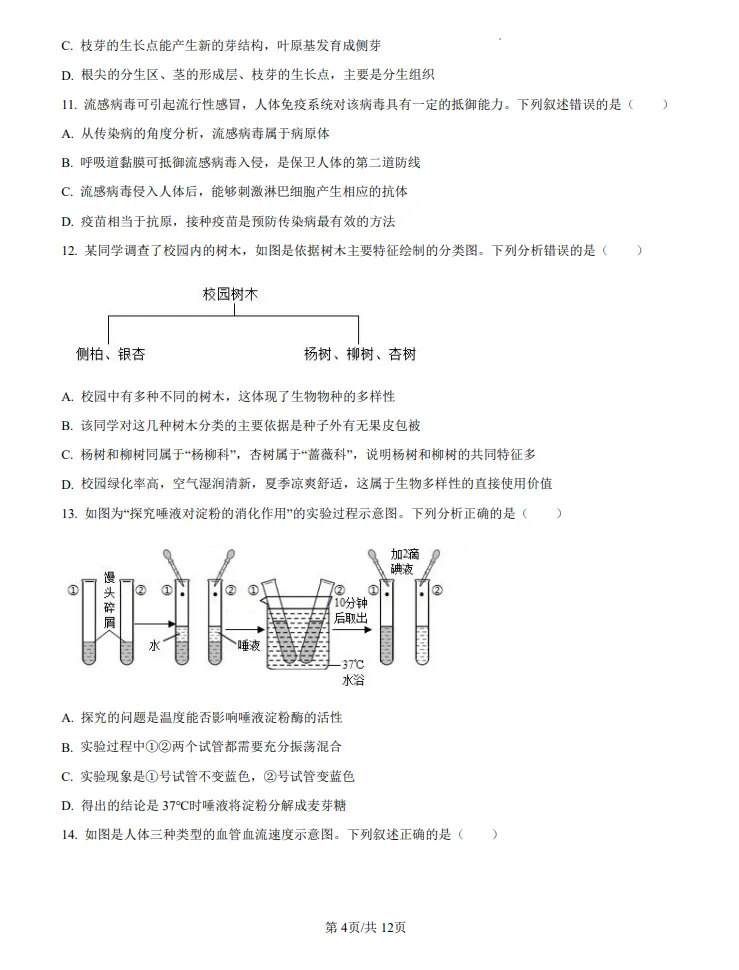 山东2024济南中考生物真题 | 2024年山东省济南市中考生物真题| 高清版,带答案 第4张