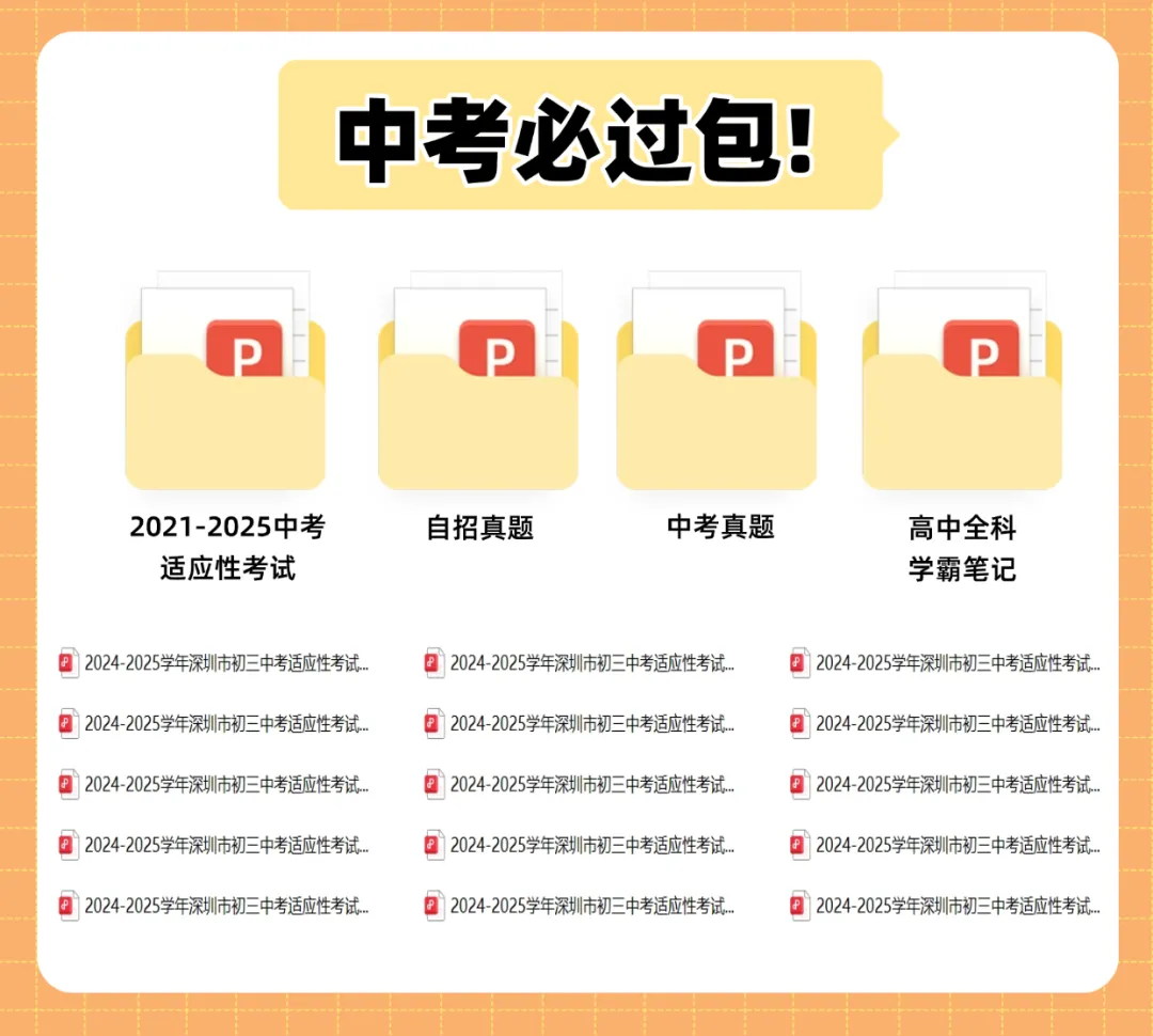 资料领取!深圳中考历年真题合集(含中考、自招、适应性) 第6张