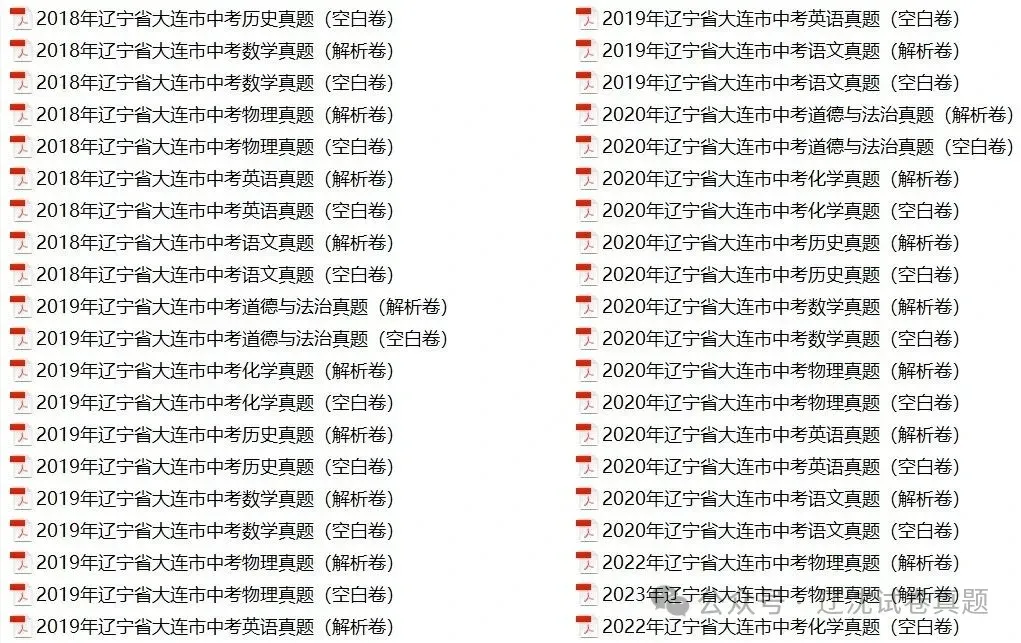 2026辽宁中考,各科失分多少才能考进24中、育明、8中 第10张