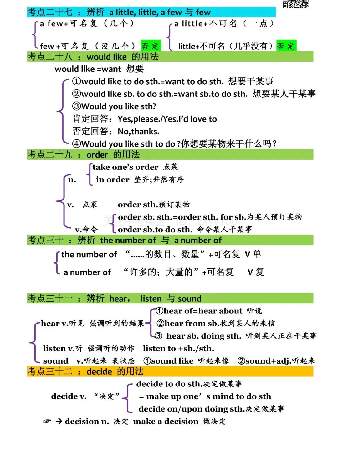 中考英语:99个高频考点梳理汇总,快收藏吧! 第8张