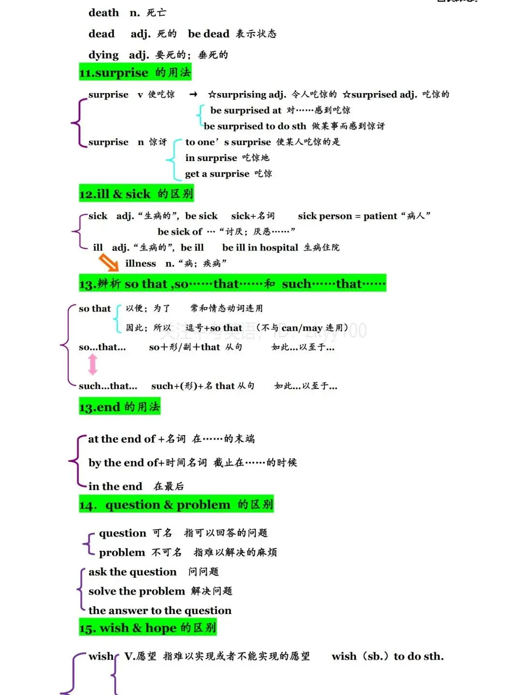 中考英语:99个高频考点梳理汇总,快收藏吧! 第23张