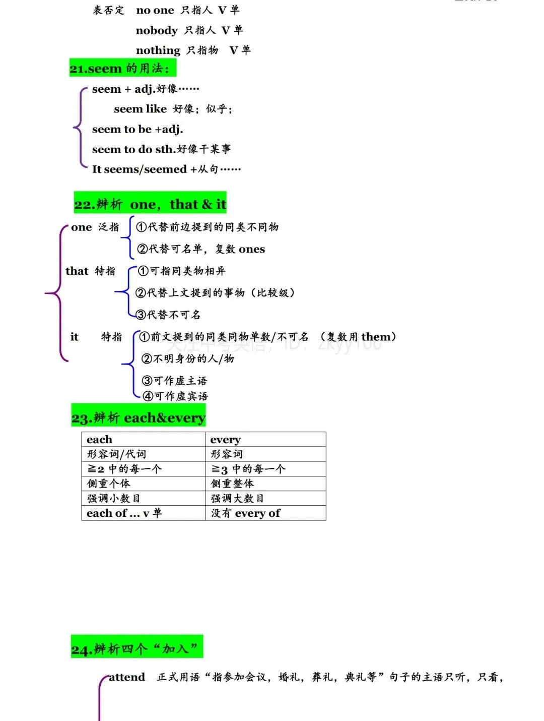 中考英语:99个高频考点梳理汇总,快收藏吧! 第25张