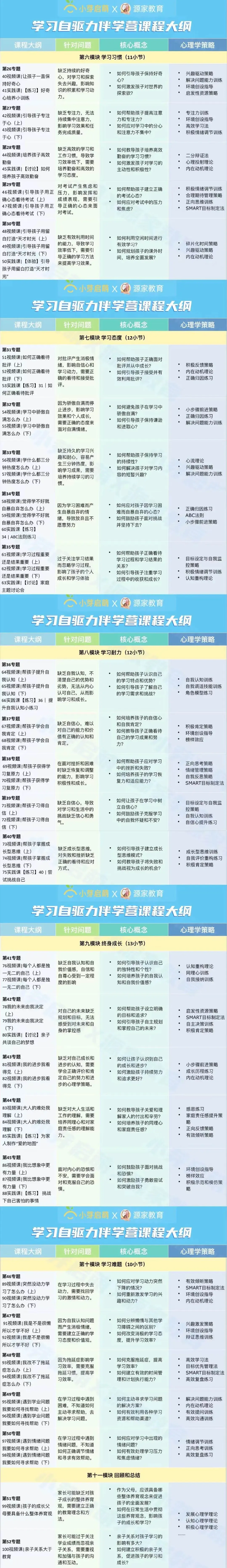 要是中考分流真取消,孩子面对的挑战反而更明牌了 第56张