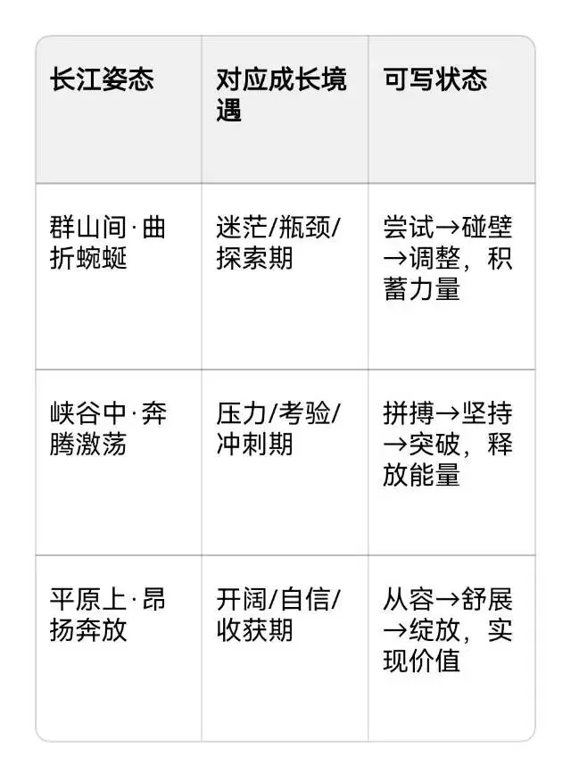 2025年安徽省中考作文题分析 第1张
