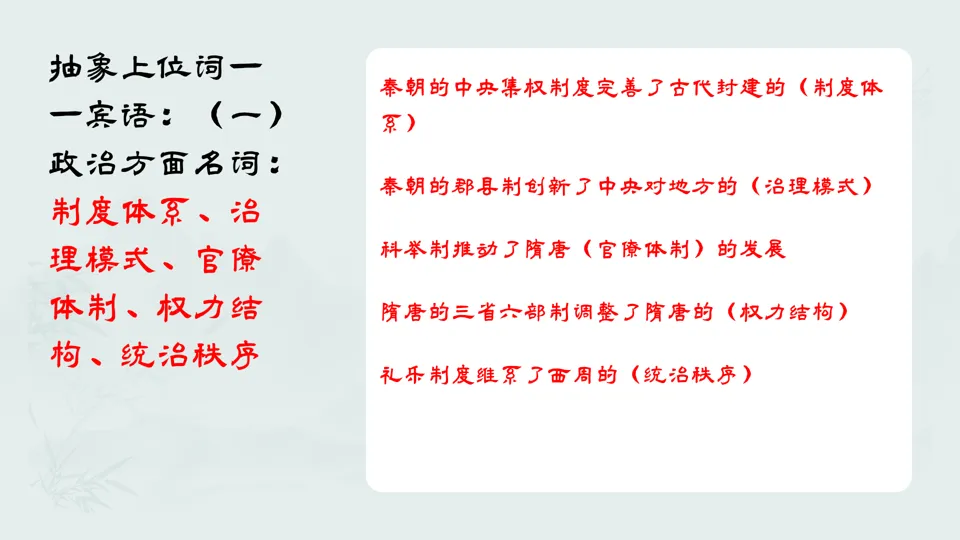 2026中考历史复习方法系列——初中历史高频词+示例句(2016部编版)【长期会员分享】六本书100个关键动词与名词600个例句,包括六本书 第20张