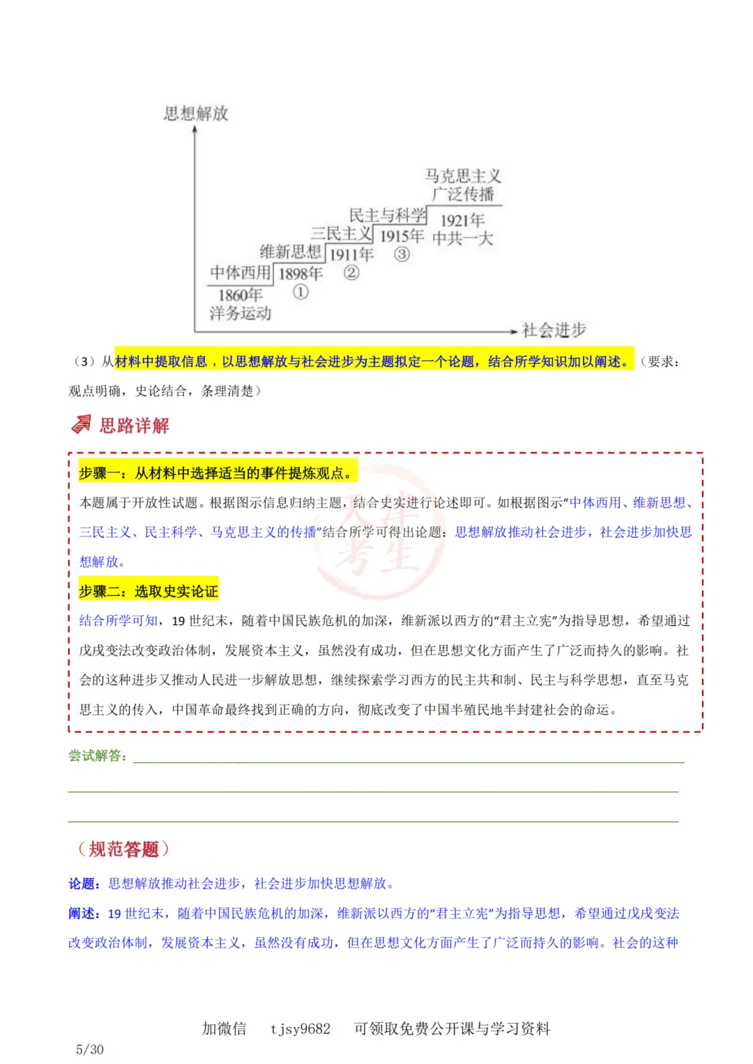 中考历史答题模板10——小论文题 第6张