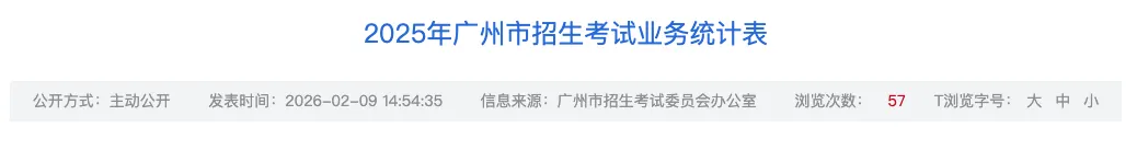 26届广州中考人数大涨,将突破16万? 第1张 26届广州中考人数大涨,将突破16万? 第1张
