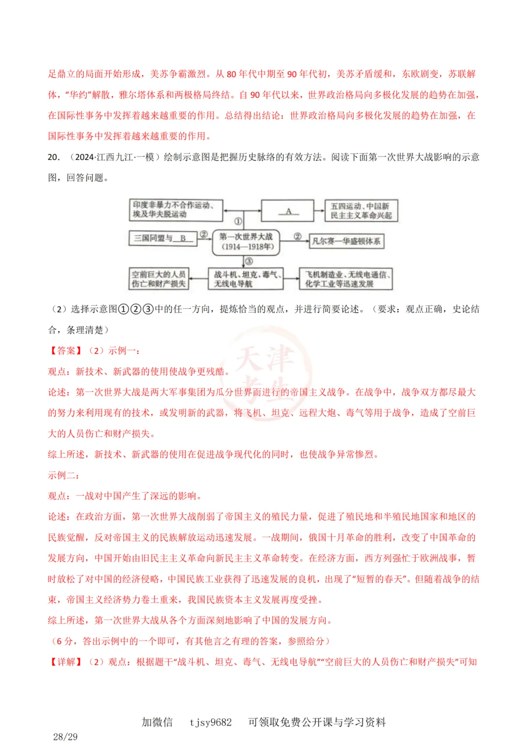 中考历史答题模板11——小论文题 第31张 中考历史答题模板11——小论文题 第31张
