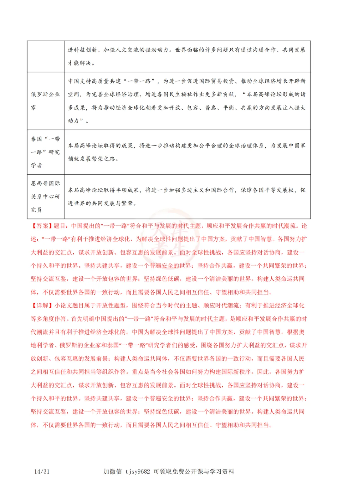 中考历史答题模板09——小论文题 第16张