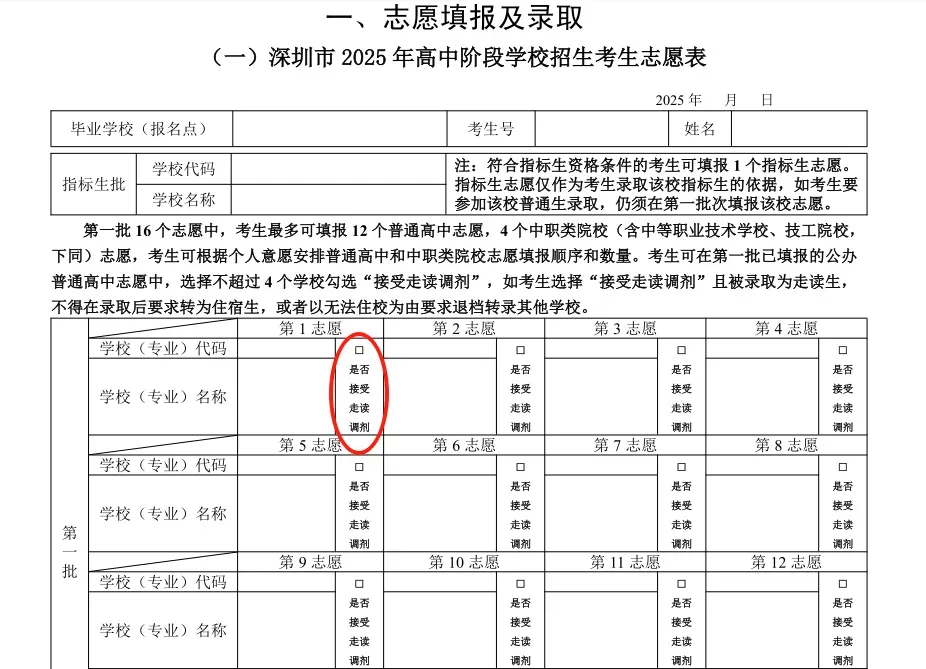 深度解析丨深圳中考四大降分路径盘点! 第7张