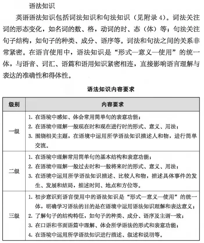 中考命题改革也未必不可能“一蹴而就”:试看海南中考英语命题 第11张 中考命题改革也未必不可能“一蹴而就”:试看海南中考英语命题 第11张