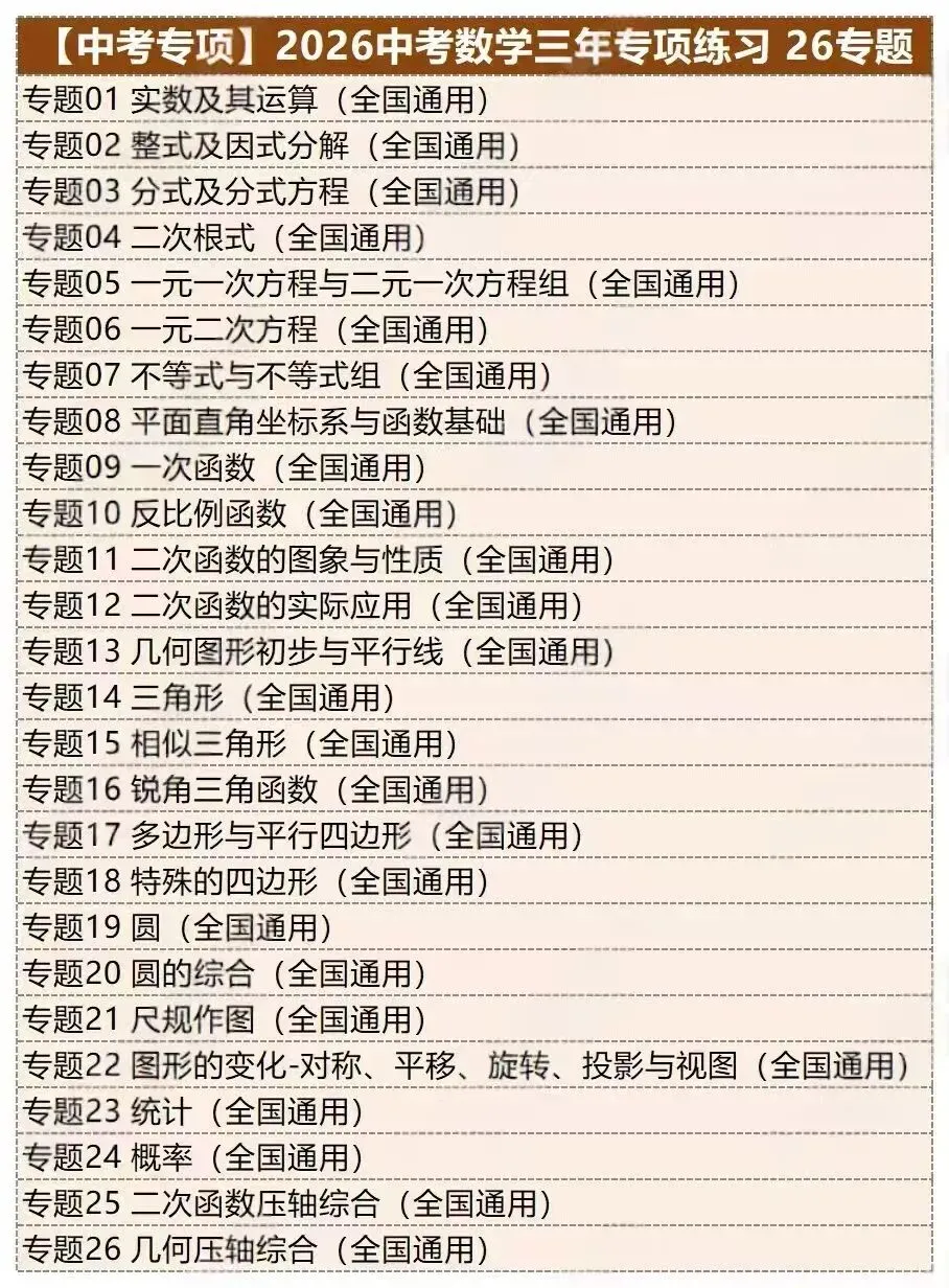 2026中考数学总复习讲通练透五部分 第5张