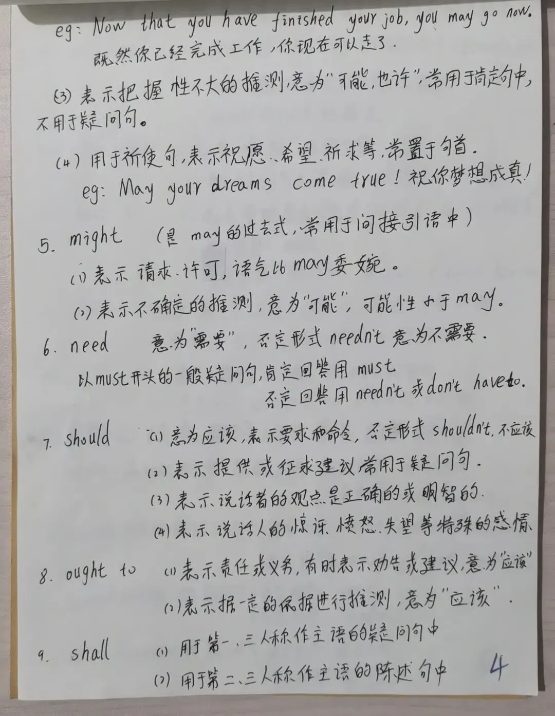 中考情态动词 第4张
