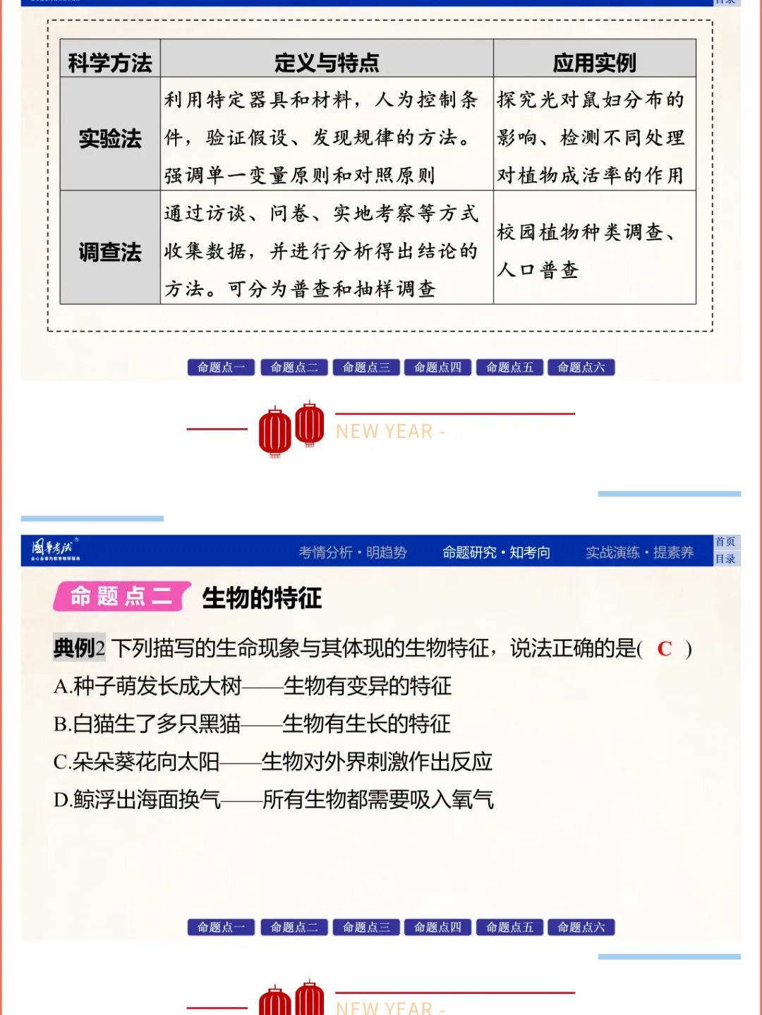 2026湖北版《解密中考• 生物》专题一 生物体的结构层次 第7张