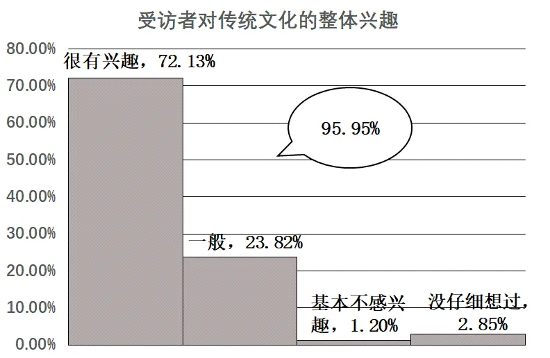 2026年中考——基础过关小卷05(语言综合运用、名句默写)(解析版) 第5张