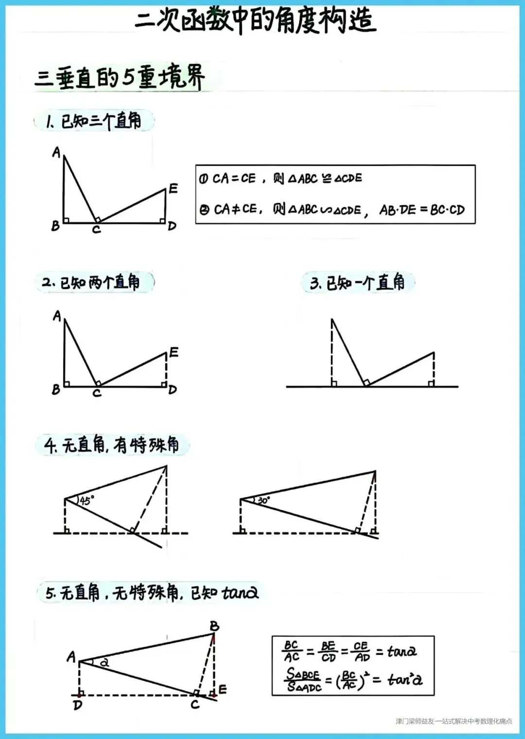 中考数学二次函数压轴题高端解题工具,吃透的话压轴题不再“难于上青天” 第7张