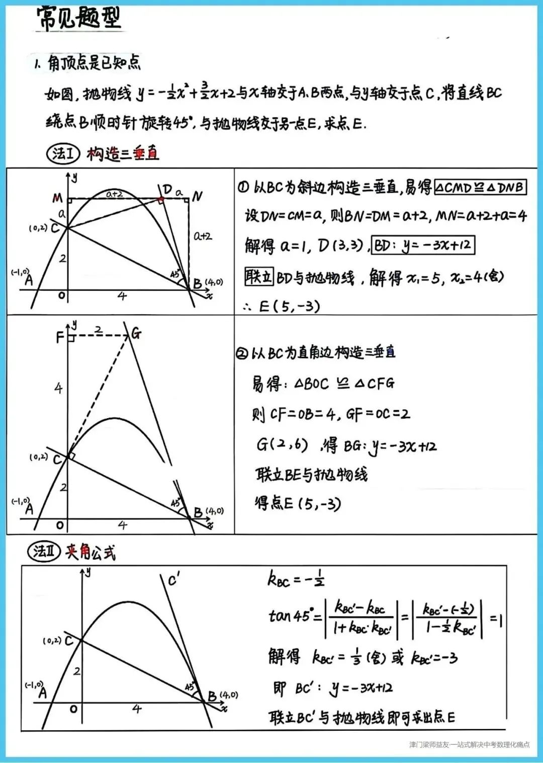 中考数学二次函数压轴题高端解题工具,吃透的话压轴题不再“难于上青天” 第9张
