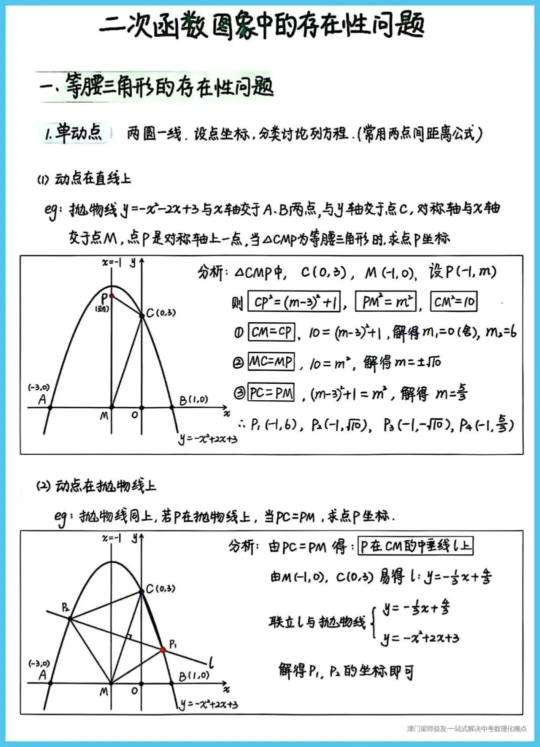 中考数学二次函数压轴题高端解题工具,吃透的话压轴题不再“难于上青天” 第14张