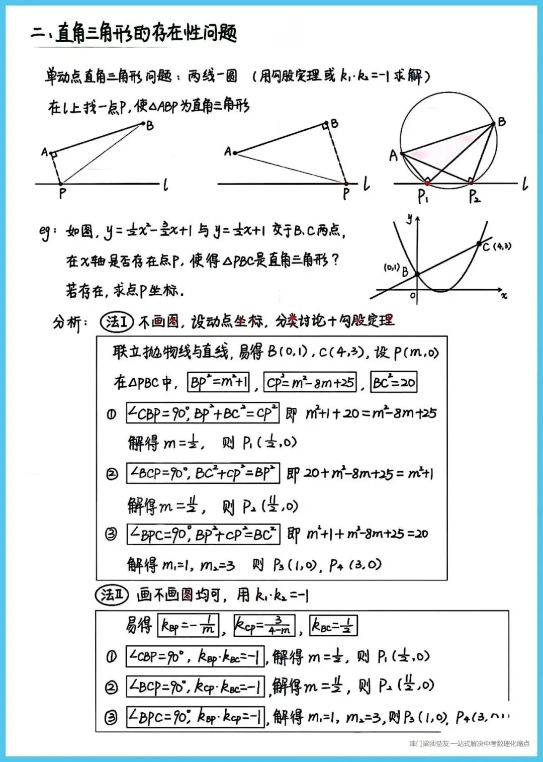 中考数学二次函数压轴题高端解题工具,吃透的话压轴题不再“难于上青天” 第16张