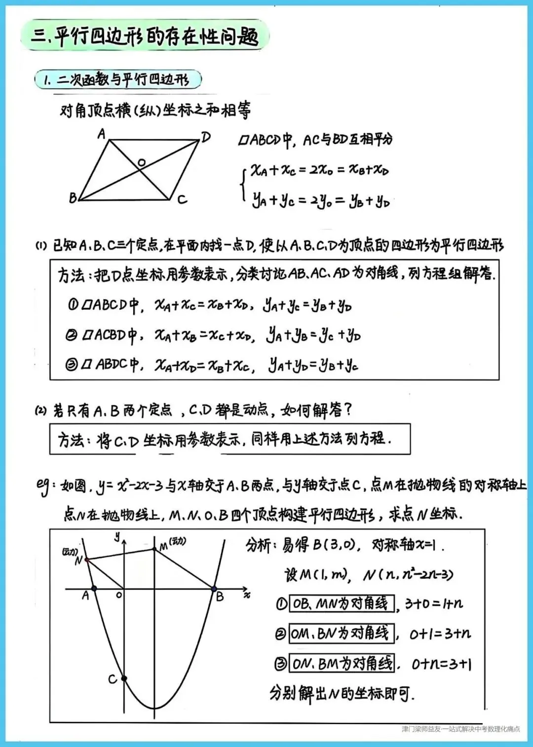 中考数学二次函数压轴题高端解题工具,吃透的话压轴题不再“难于上青天” 第17张
