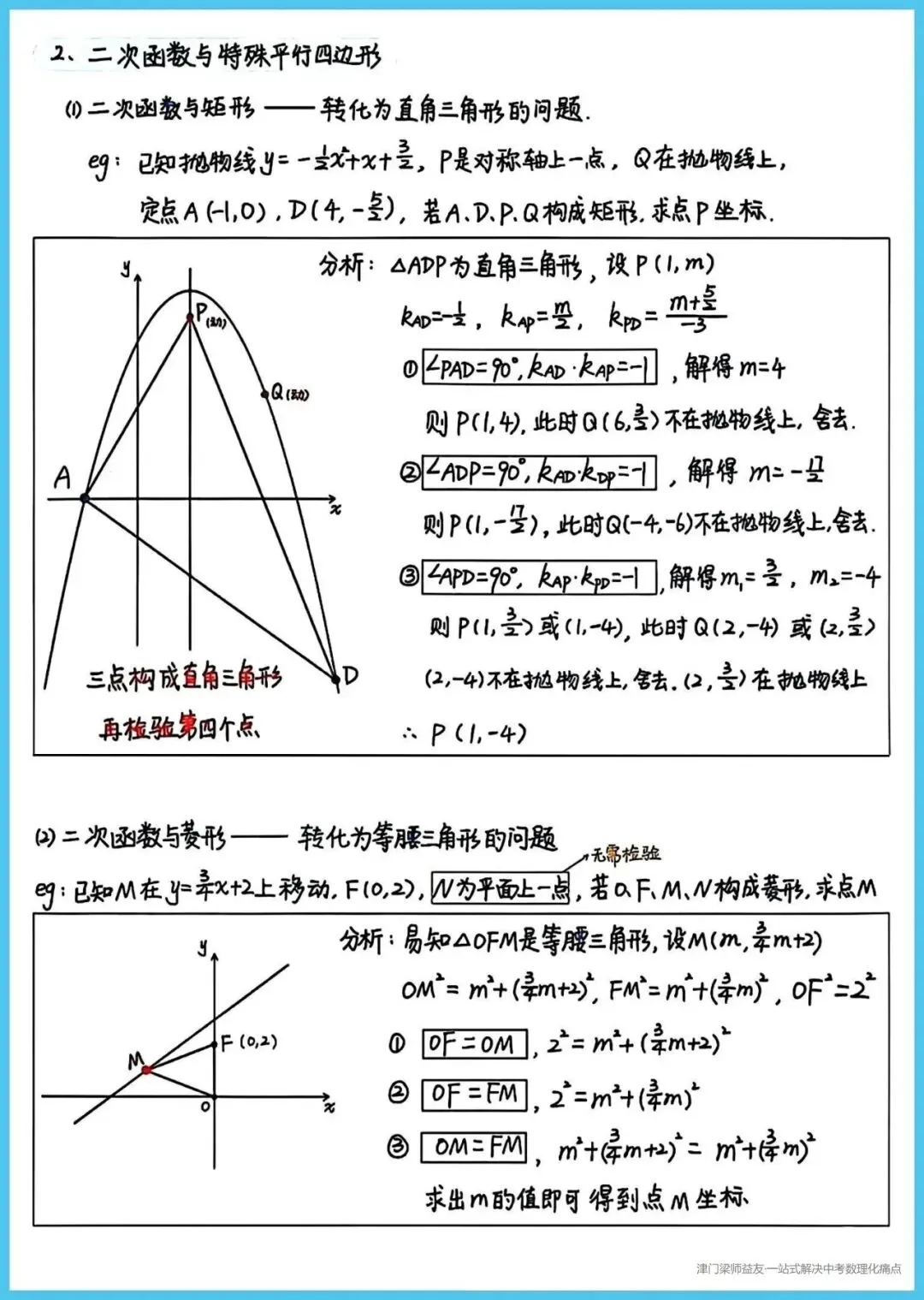 中考数学二次函数压轴题高端解题工具,吃透的话压轴题不再“难于上青天” 第18张