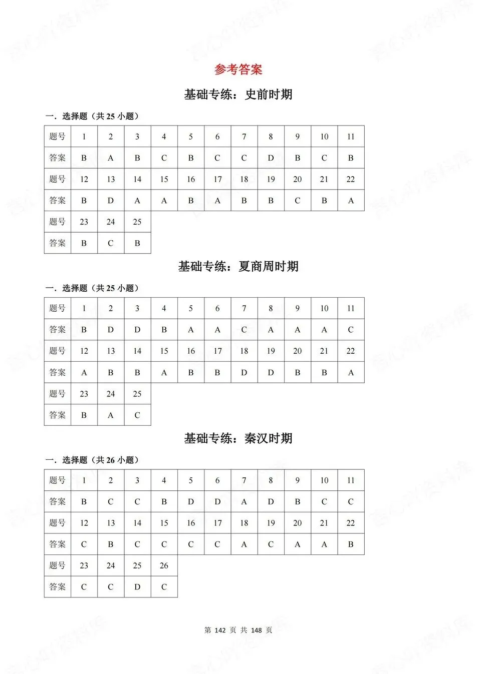初中历史-新版中考20专题基础测试中考专项真题练习 第8张