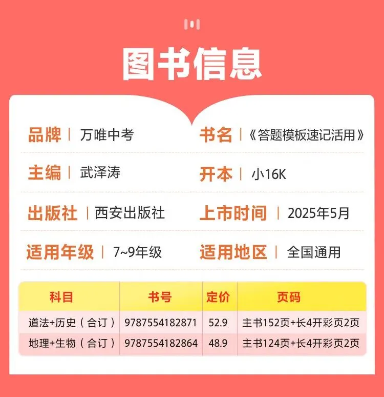 万唯中考小四门答题模板 政治历史地理生物速记手册 全国通用七八九年级必备 道历生地套装 必背手册大全 第11张