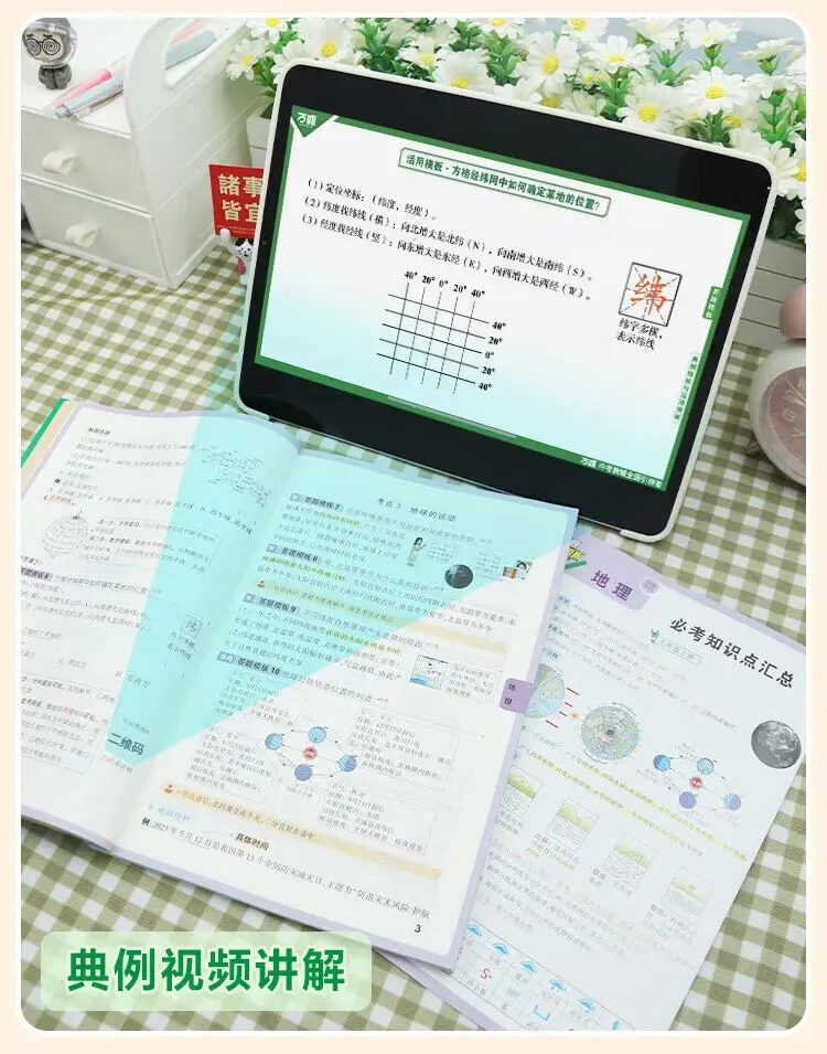 万唯中考小四门答题模板 政治历史地理生物速记手册 全国通用七八九年级必备 道历生地套装 必背手册大全 第14张