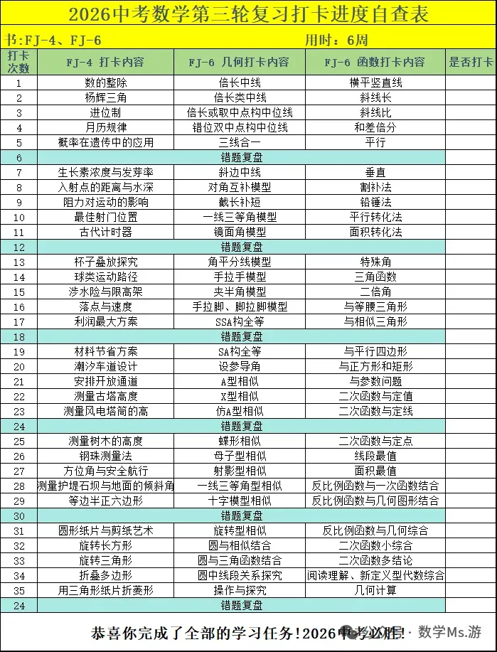 2026福建中考 数学压轴题 每日一练 Day4 第1张