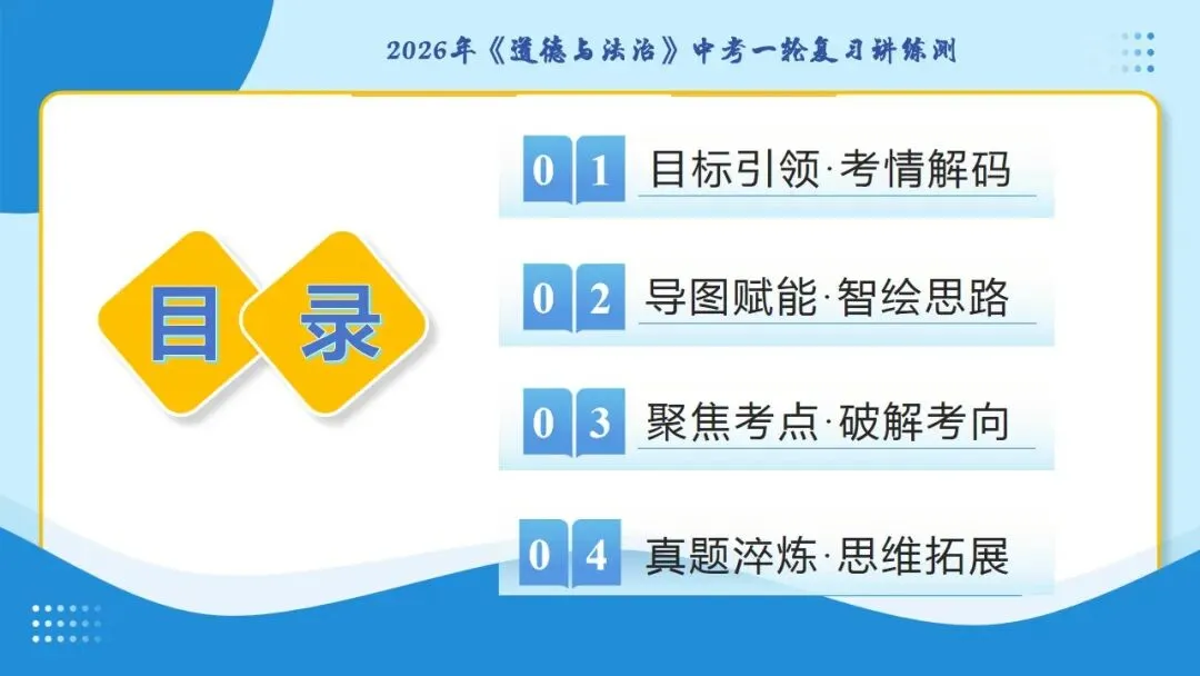 2026年中考道德与法治一轮复习高 课时9 走进法治天地(复习课件) 第5张