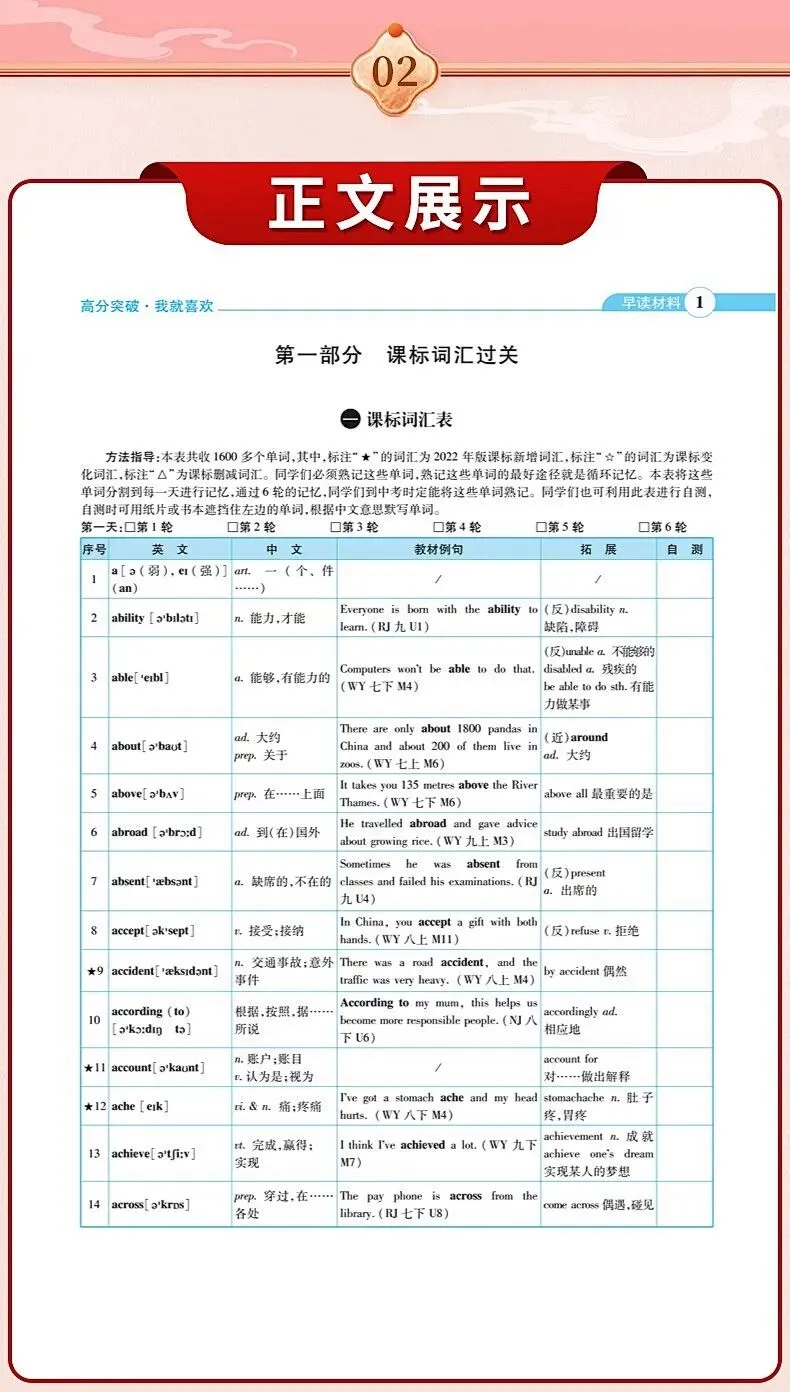 2026年中考英语复习词性转换背诵清单 第11张
