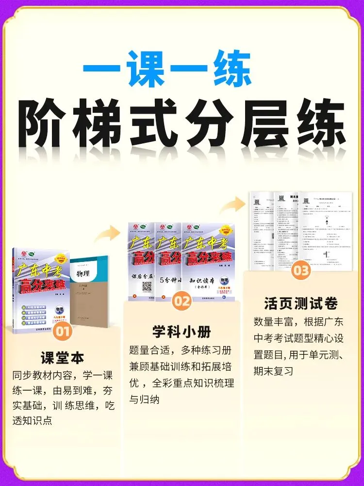 中考常考却总失分:二力平衡真相来了 第17张