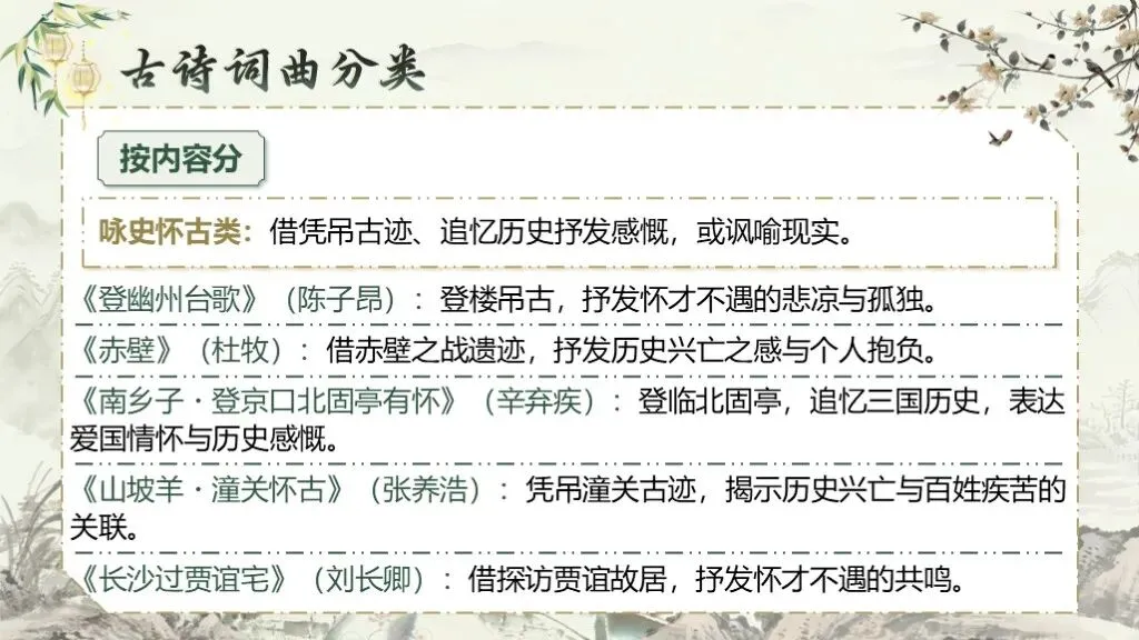 【中考语文】一轮复习《专题十一:古诗词鉴赏》| 教学课件 第20张