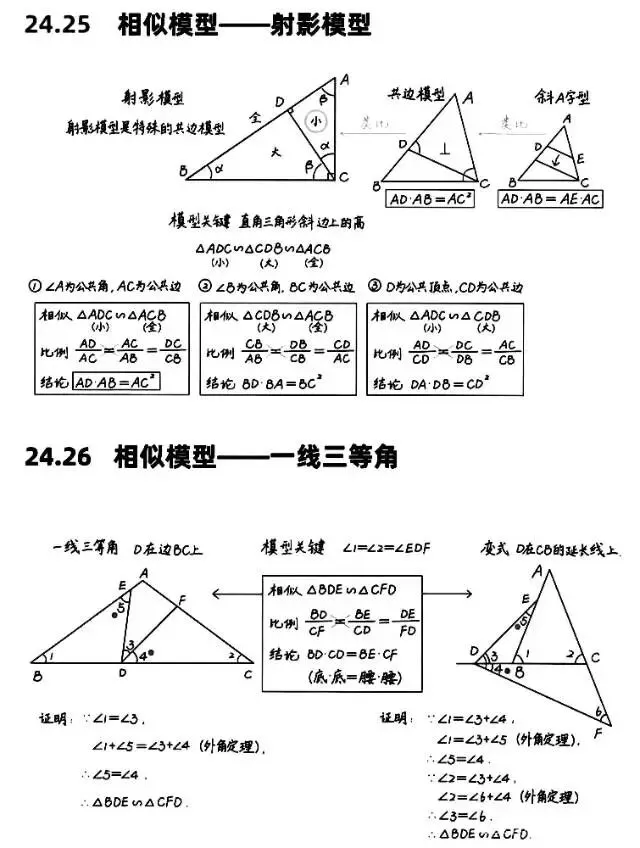 中考数学相似三角形考试重点知识 第14张
