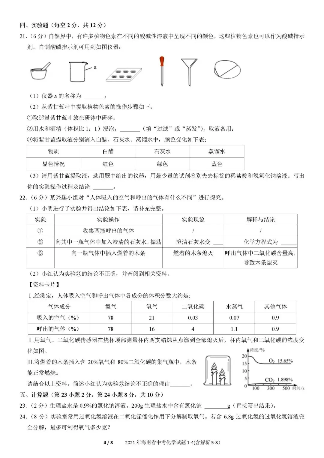 2021-2025年海南中考化学真题(含答案解析) 第5张