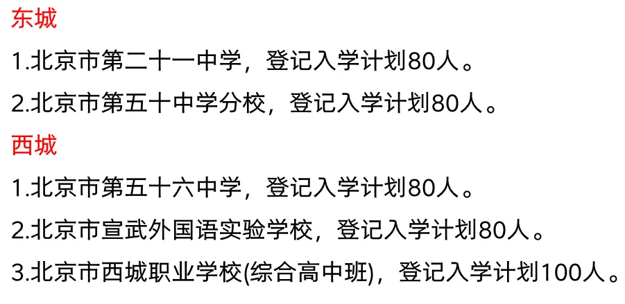 不用中考也能上高中?这3条升学路,你家孩子适合哪个? 第3张 不用中考也能上高中?这3条升学路,你家孩子适合哪个? 第3张