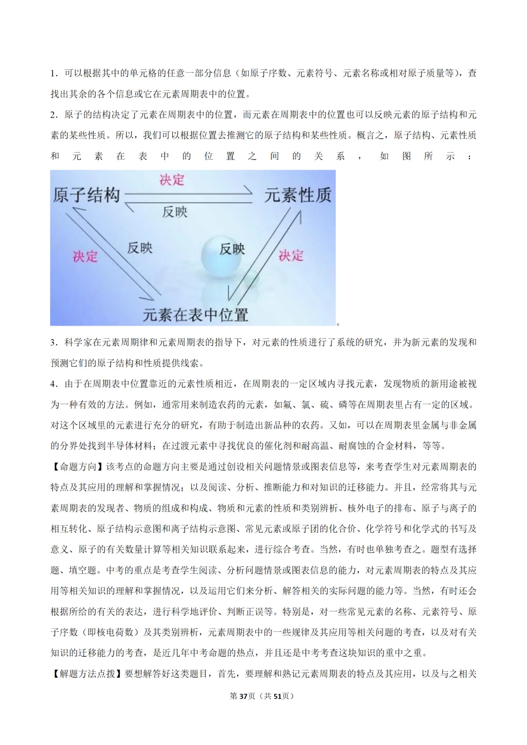 2026年中考化学常考考点专题之物质的组成 第37张