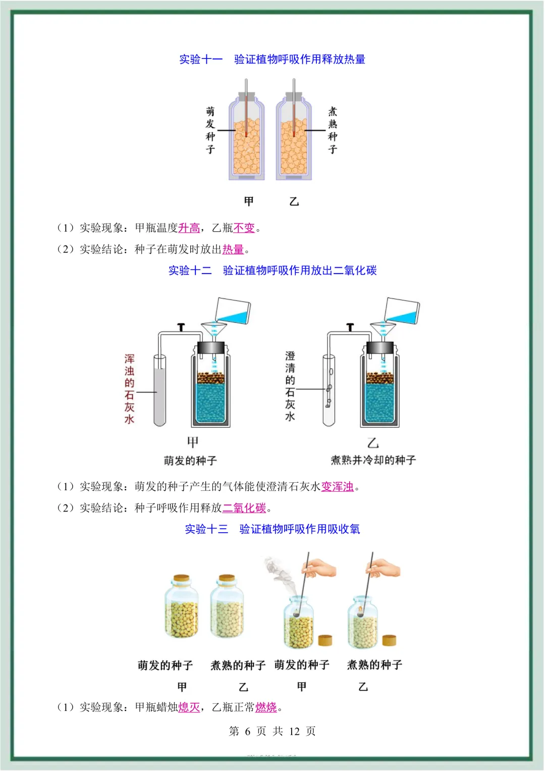 2026年最新版中考生物会考23个重点实验汇总,文末有完整版可打印,学霸学习好帮手,建议家长打印! 第7张