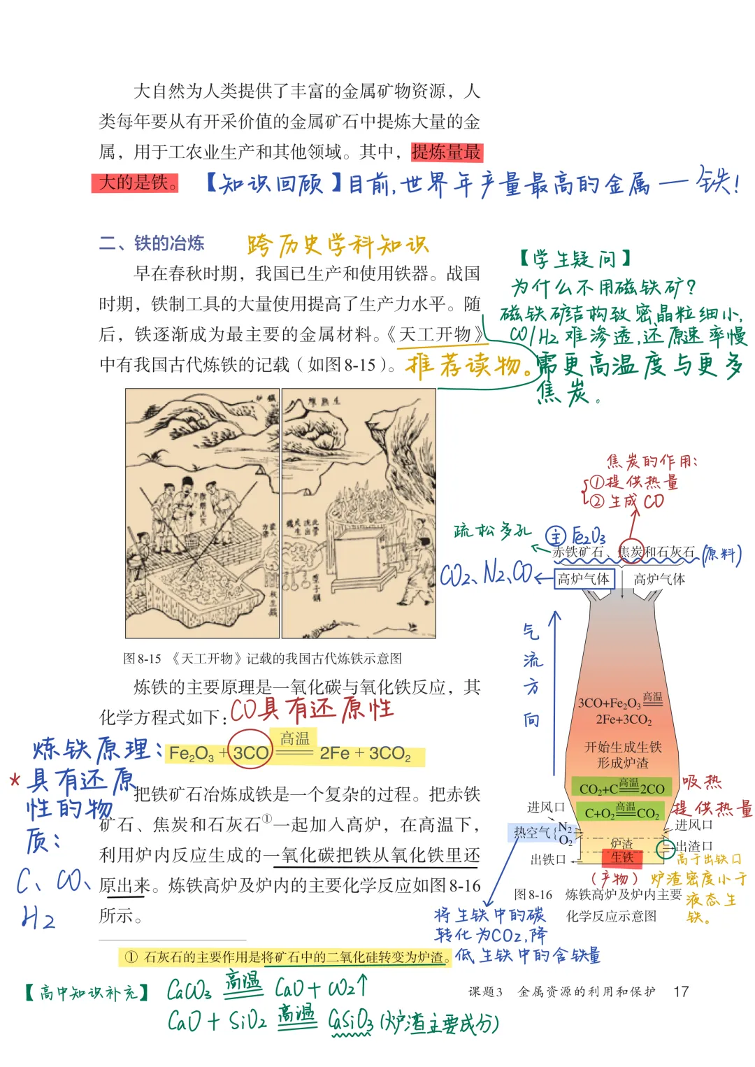 中考必考|金属的冶炼干货笔记 第7张