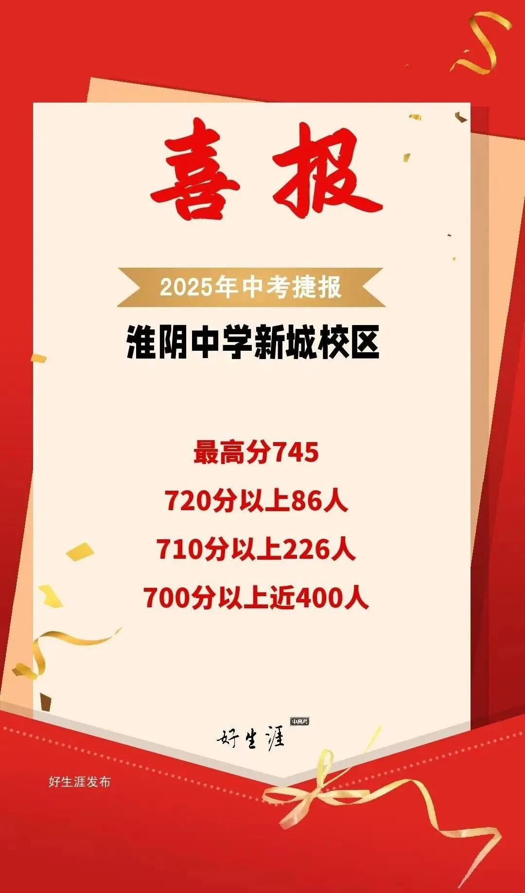 不用到处查!淮安市2025中考各校数据一次看全! 第12张