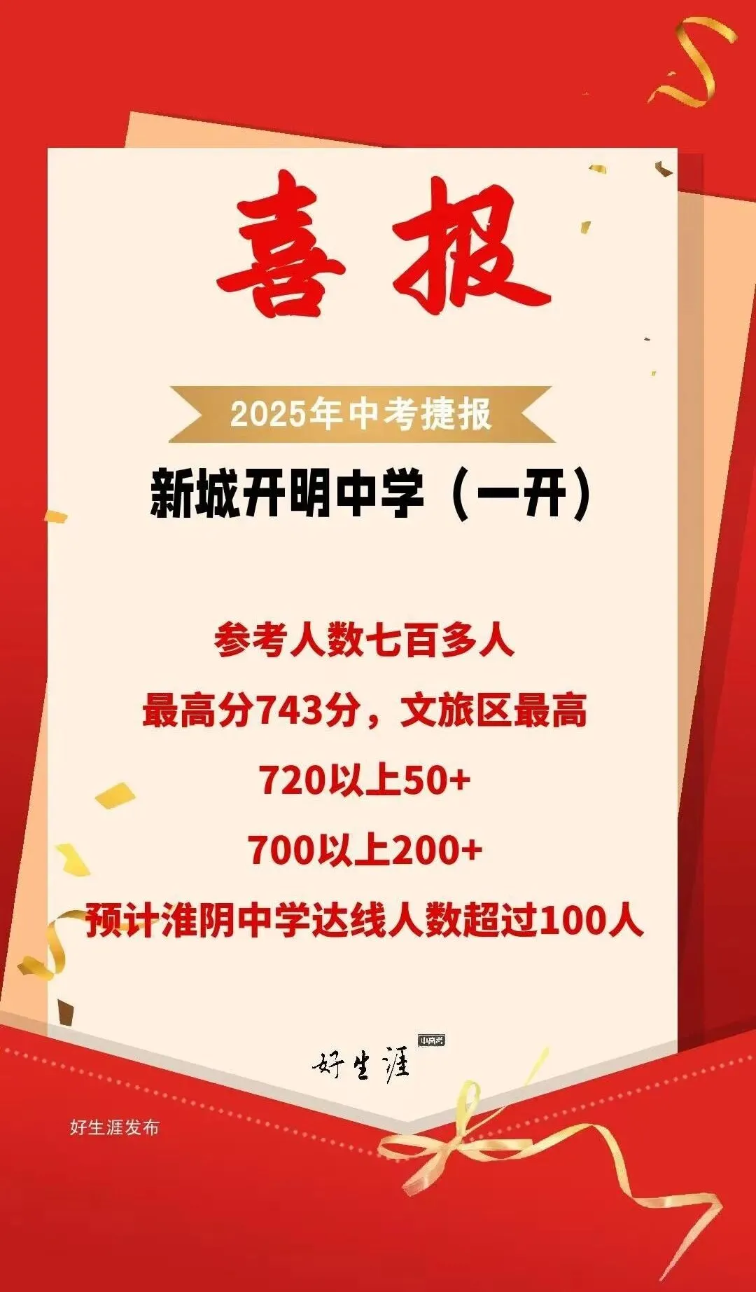 不用到处查!淮安市2025中考各校数据一次看全! 第14张