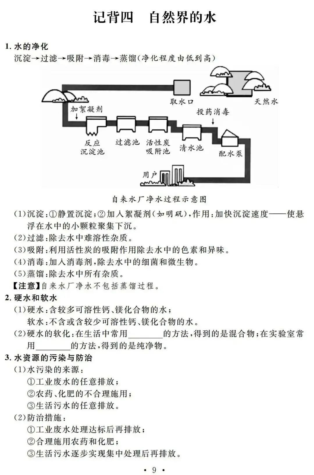 初中化学 |中考化学总复习基础知识记背清单 第9张
