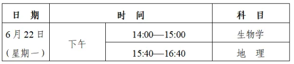 陕西这地2026年中考科目及分值公布! 第4张