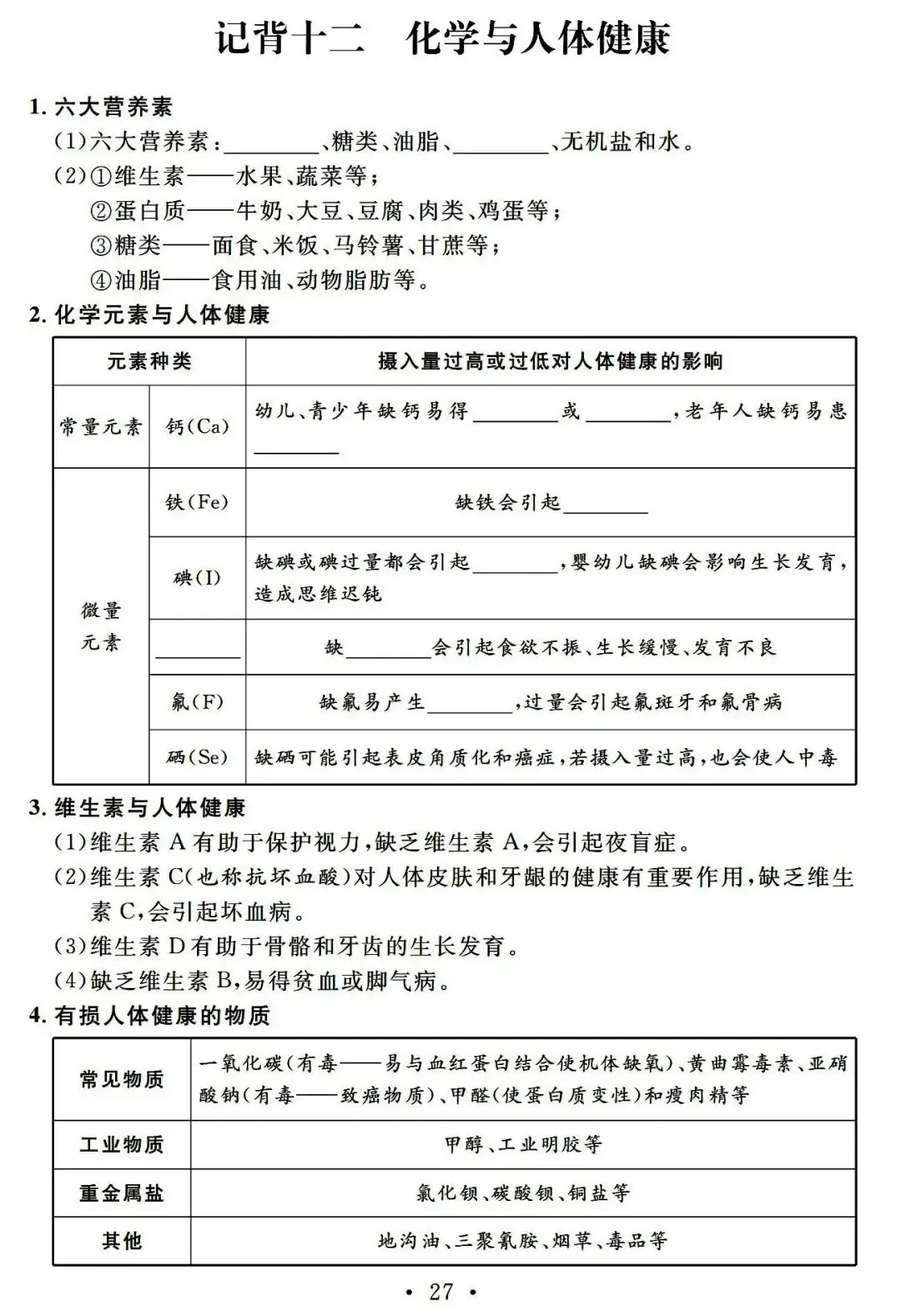 初中化学 |中考化学总复习基础知识记背清单 第27张
