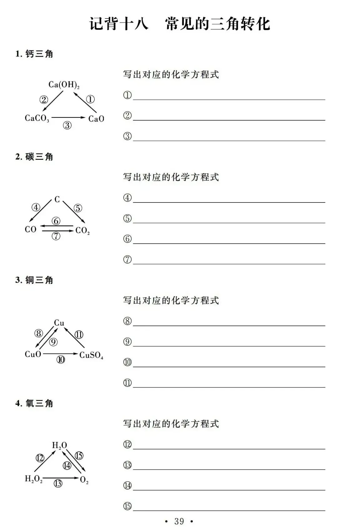 初中化学 |中考化学总复习基础知识记背清单 第39张