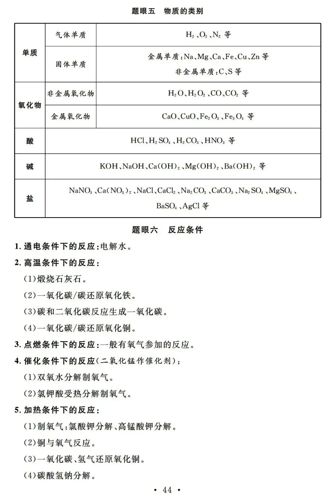 初中化学 |中考化学总复习基础知识记背清单 第44张