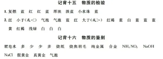 初中化学 |中考化学总复习基础知识记背清单 第68张