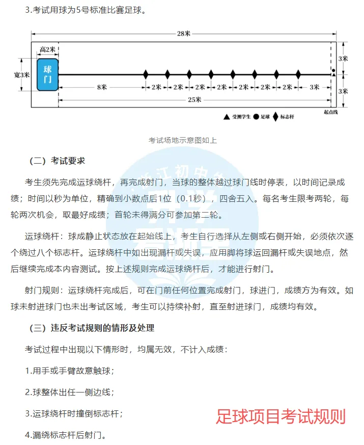 各区中考评分标准不一样!寒假都在卷这一门...... 第3张